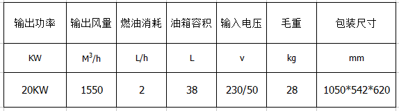 BTJ20KW参数.png