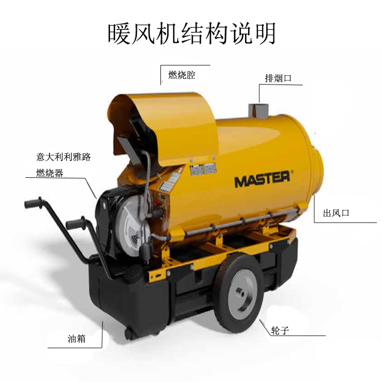 BV500結構說明.png