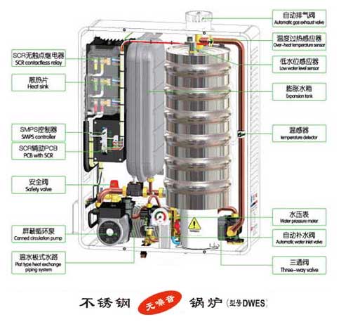 大元结构图2.jpg