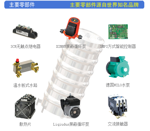 bb3e6100a210991d3a5411ac08753c8.png