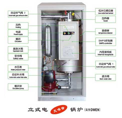 大元立式电锅炉结构图1.png