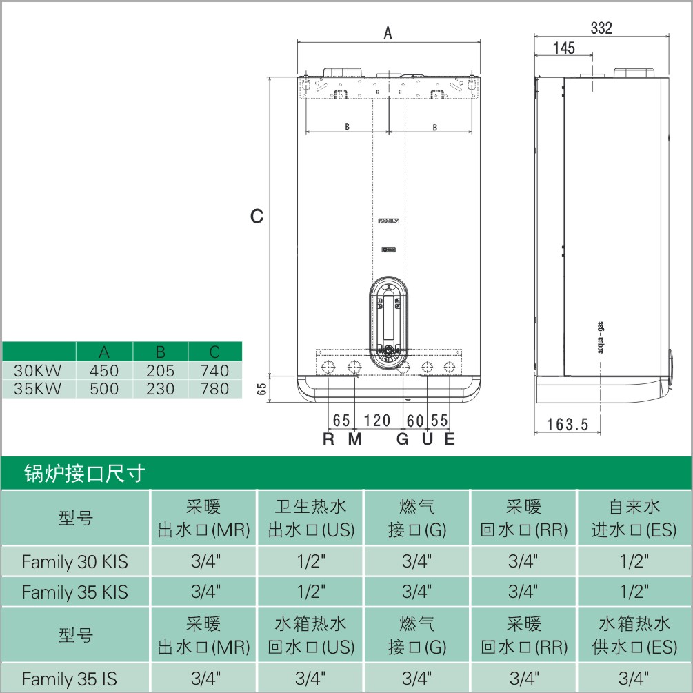 意大利希尔博壁挂炉-宇宙系列